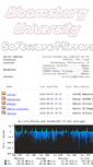 Mobile Screenshot of mirrors.bloomu.edu